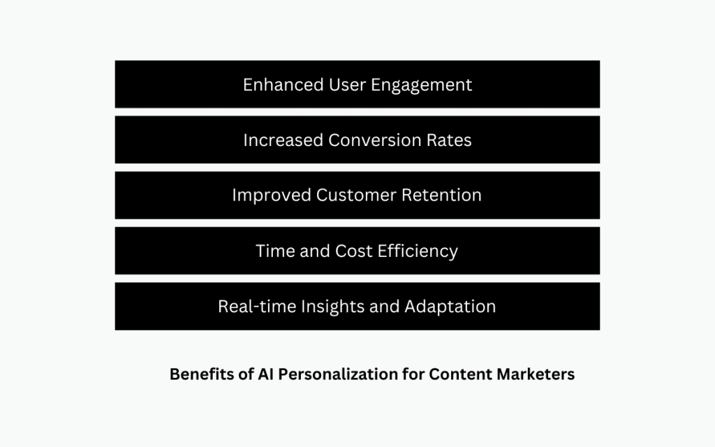 AI Personalization: The Key to Smarter Content Marketing