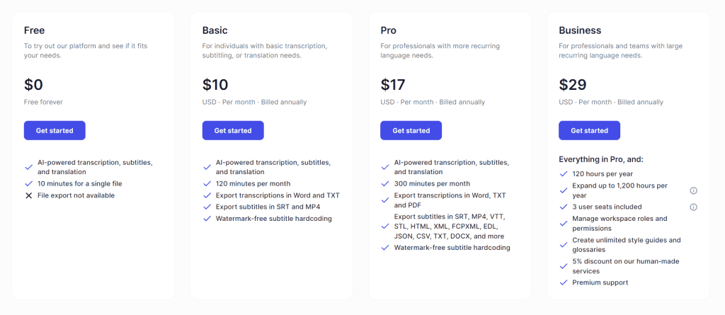 Happy Scribe pricing